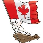 Tourist Visa to Canada