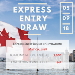 Express Entry May