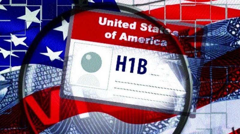 H-1B Visa Cap Reached