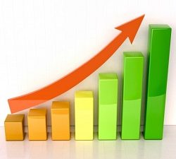 Increase number of immigrants in Canada